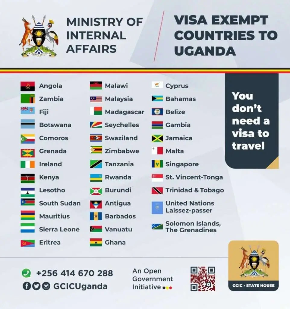 Uganda Online Visa Application 1 FjOk2mZWAAYZe08